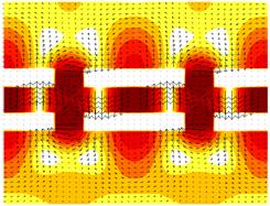 MATLAB Handle Graphics